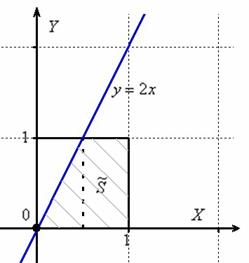 Задача на вероятность треугольника